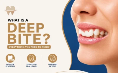 What Is a Deep Bite? Everything You Need to Know in 2026